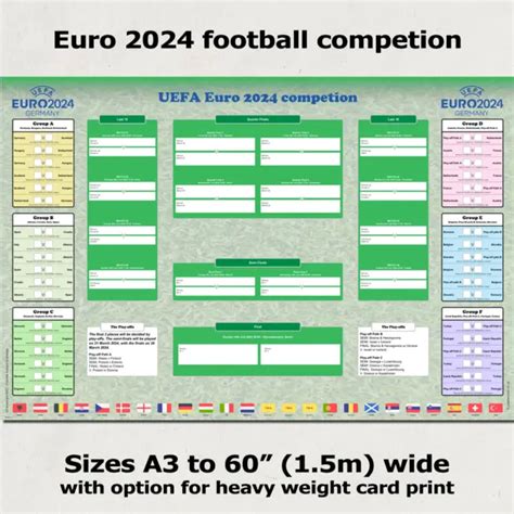 uefa euro 2024 wall chart